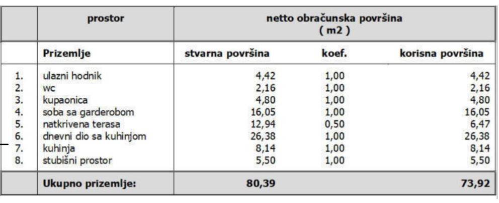 moderna-luksuzna-vila-uz-more-peljesac-orebic_3