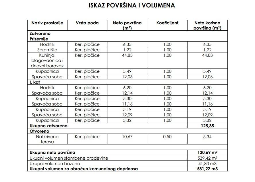 rogoznica-moderna-luksuzna-vila-s-bazenom-i-panoramskim_3