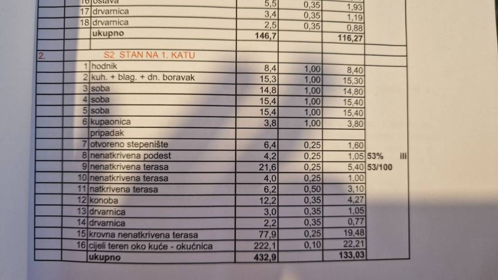 komforan-trosoban-stan-u-kuci-s-pogledom-2-parkinga-sibenik_3