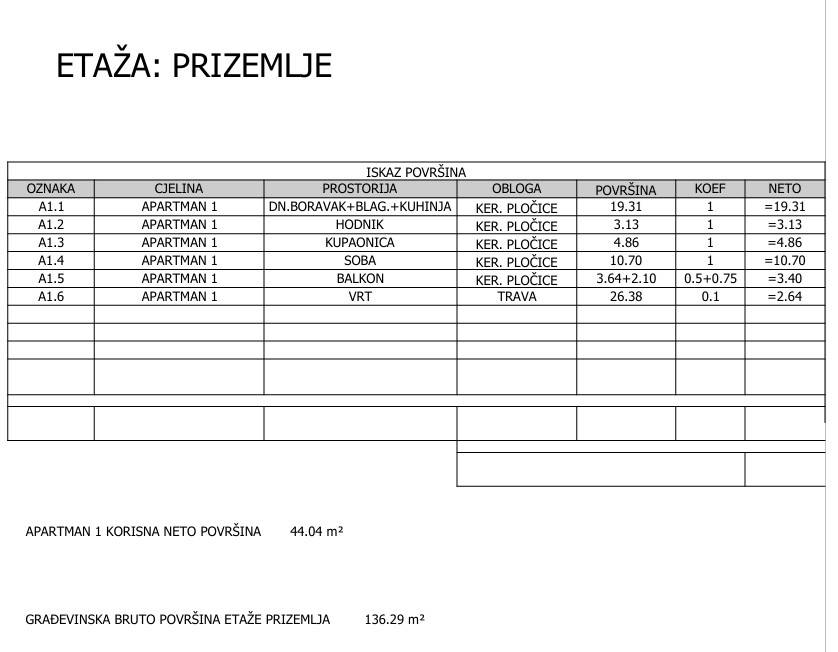 a1-luksuzni-apartman-44-m-s-privatnim-vrtom-solitudo_3
