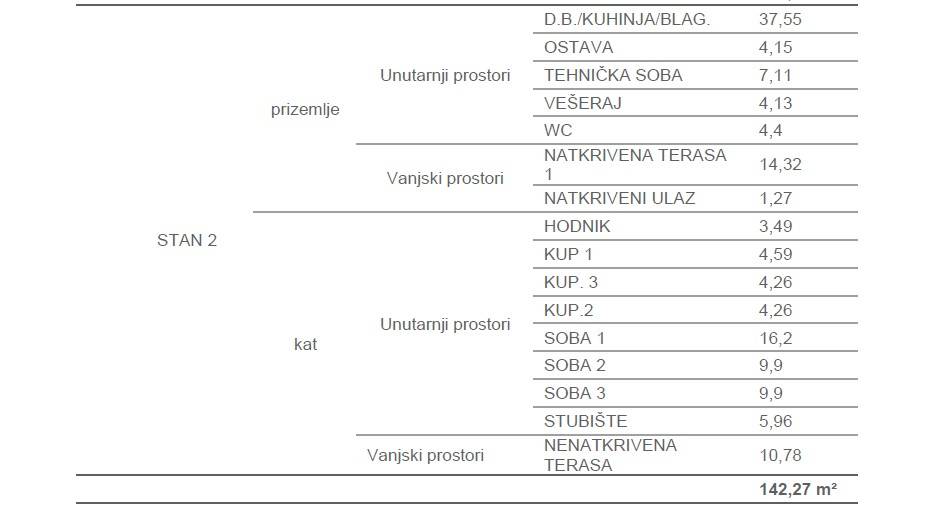 luksuzni-dvoetazni-stan-s-bazenom-i-okucnicom-hlapa-142m2_3