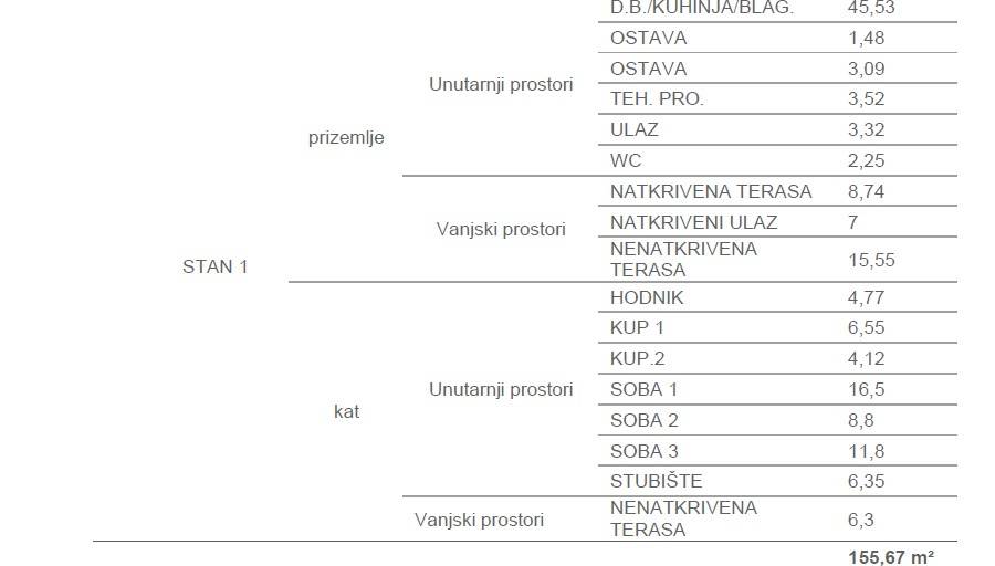 luksuzni-dvoetazni-stan-s-okucnicom-u-mirnom-mjestu-hlapa_3