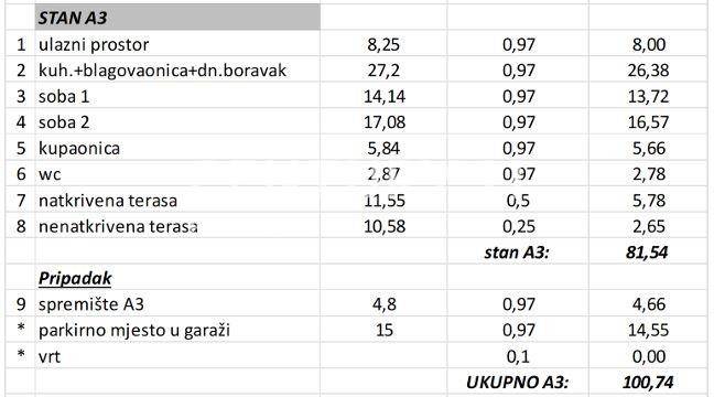 luksuzni-dvosobni-stan-u-prizemlju-s-garazom-primosten_3