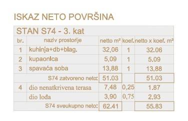 luksuzni-dvoetazni-penthouse-s-galerijom-107-m-porec_3