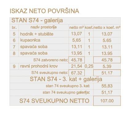 luksuzni-dvoetazni-penthouse-s-galerijom-107-m-porec_4