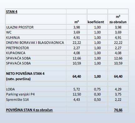 primosten-nova-zgrada-s-11-stanova-i-pogledom-na-more-75-86_4