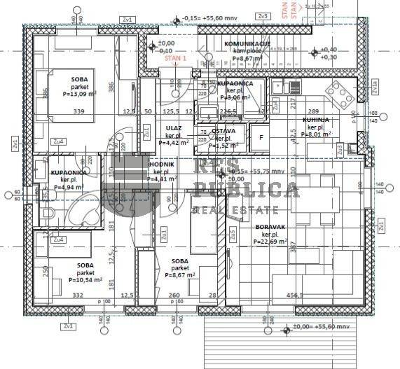 Zupa dubrovacka, Cibaca