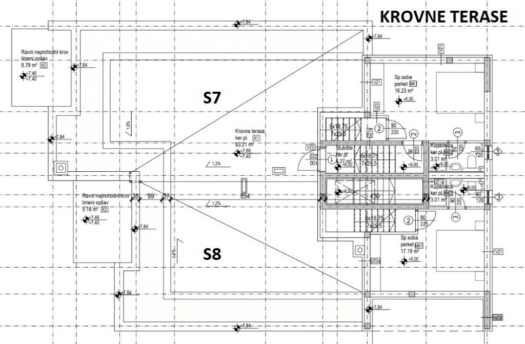 KROVNE TERASE