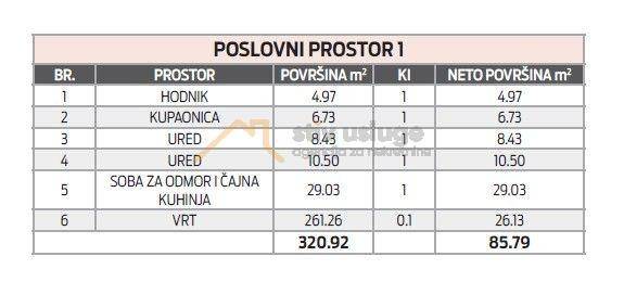 Stan u novogradnji, Prodaja, Dugo Selo, Dugo Selo - Centar