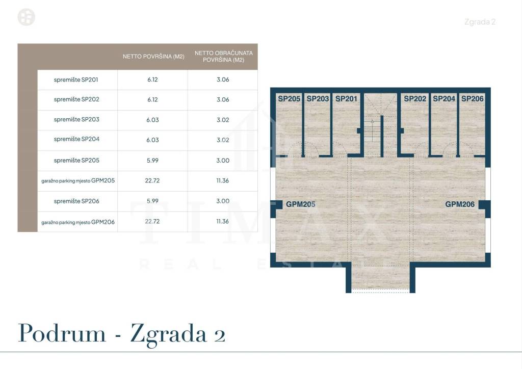 Stan u novogradnji, Prodaja, Novi Vinodolski, Novi Vinodolski