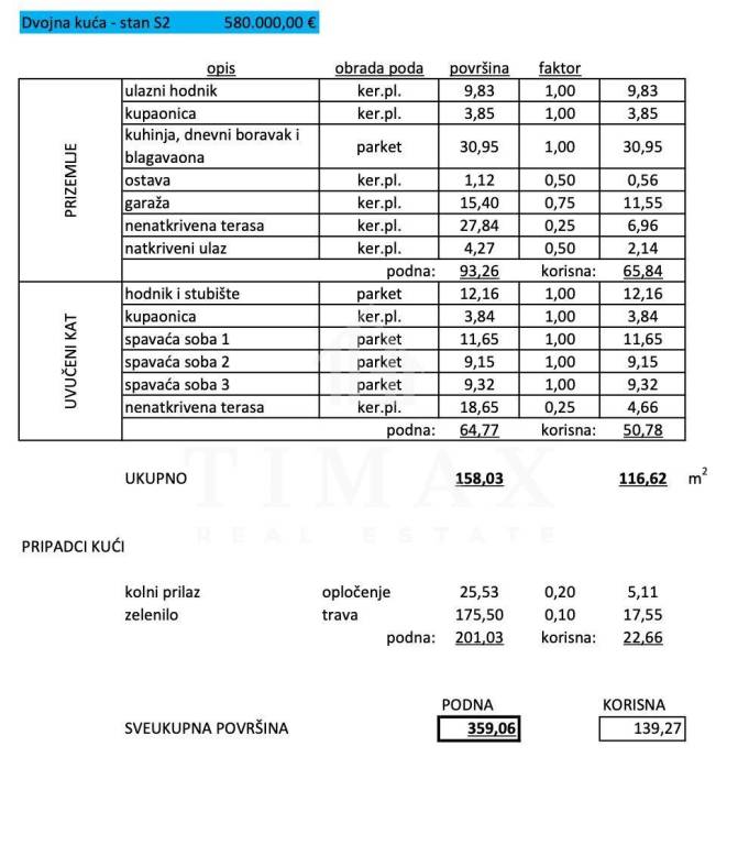 Stan u novogradnji, Prodaja, Zagreb, Podsljeme