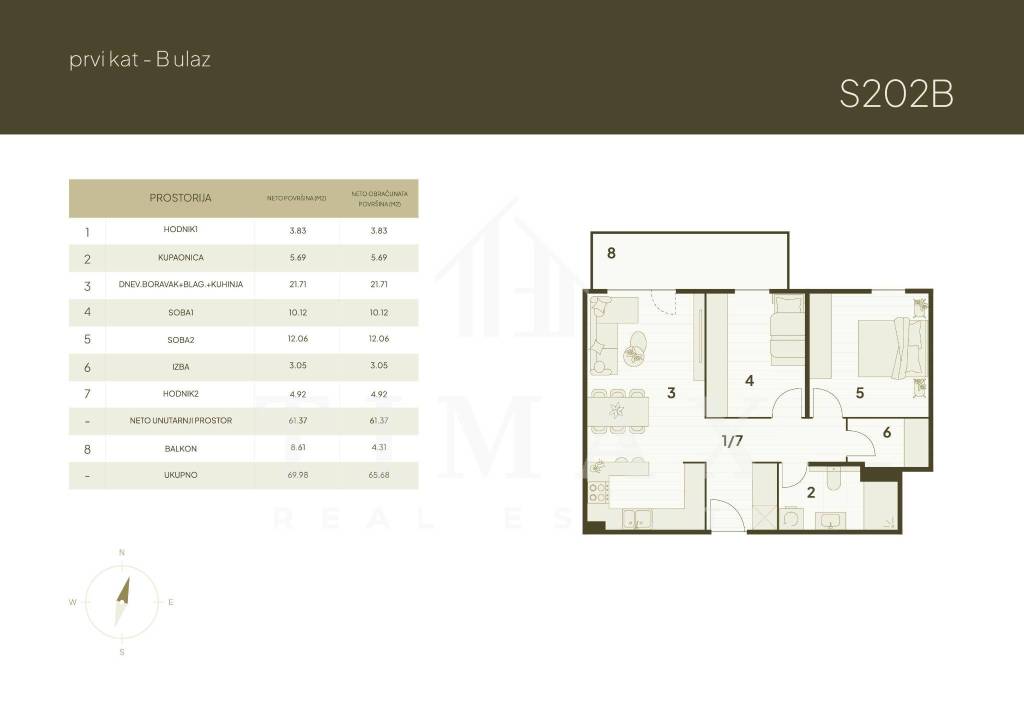 Stan u novogradnji, Prodaja, Zagreb, Novi Zagreb - zapad