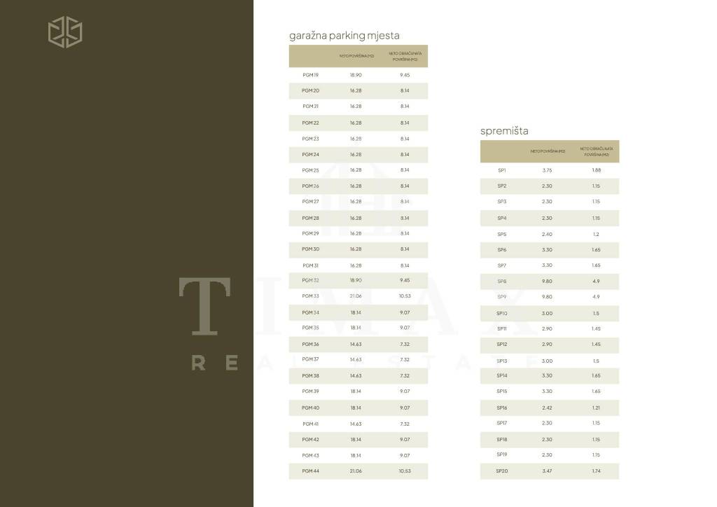 Stan u novogradnji, Prodaja, Zagreb, Novi Zagreb - zapad