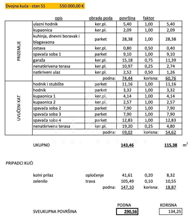 Stan u novogradnji, Prodaja, Zagreb, Podsljeme