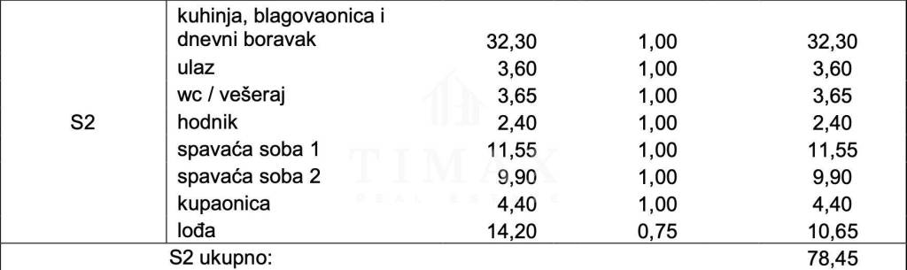 Stan u novogradnji, Prodaja, Zadar - Okolica, Kozino
