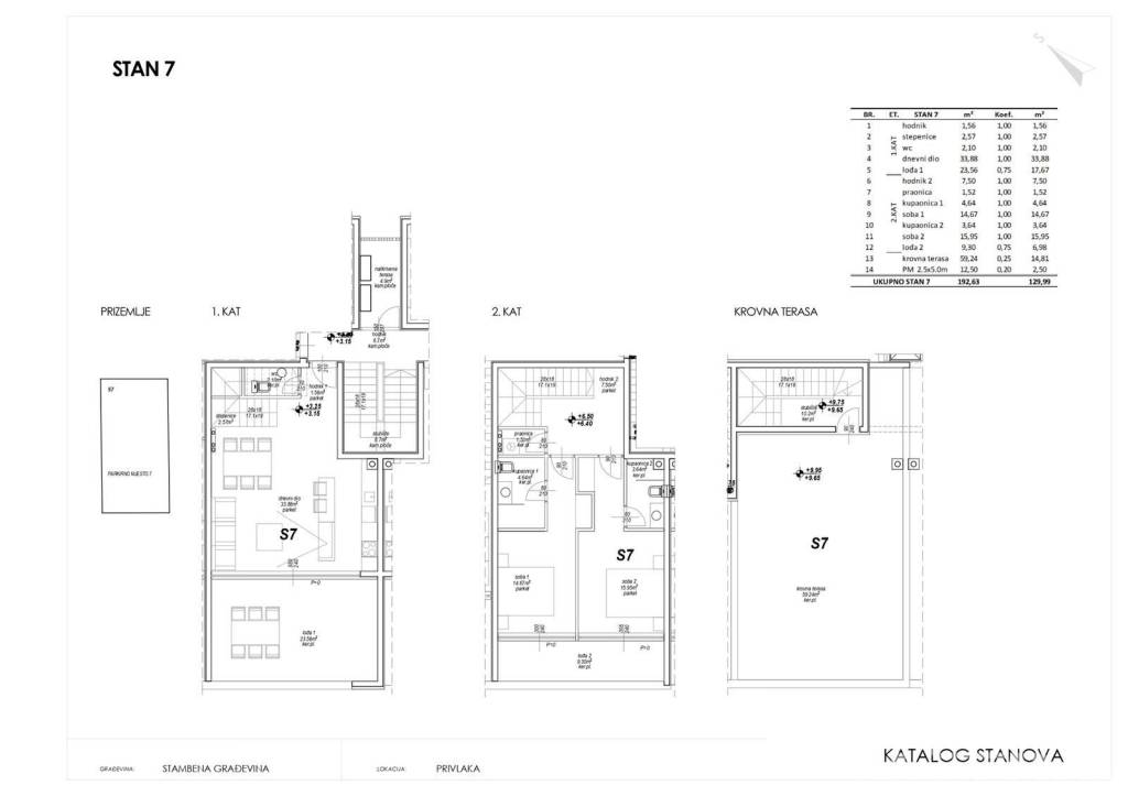 Apartman na moru, Prodaja, Privlaka, Privlaka