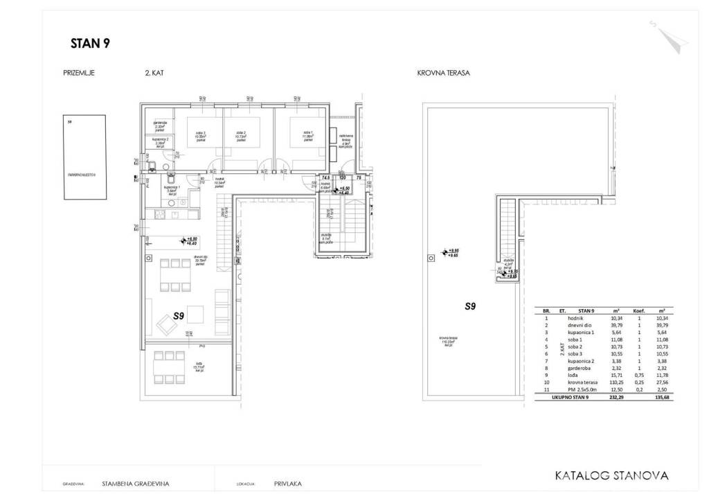 Apartman na moru, Prodaja, Privlaka, Privlaka