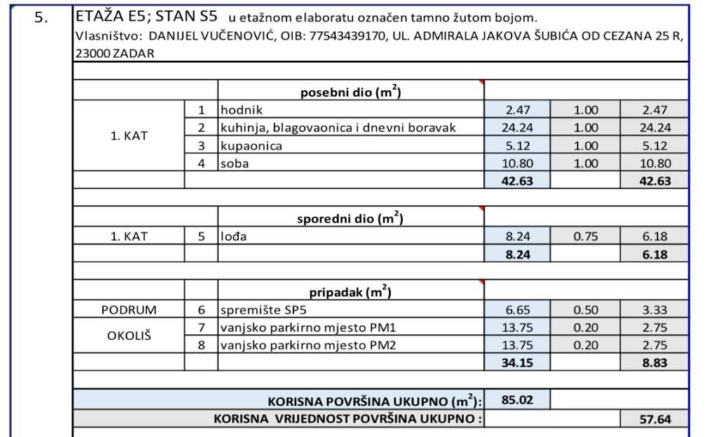 WhatsApp Slika 2025-09-02 u 22.34.54_016fe75a