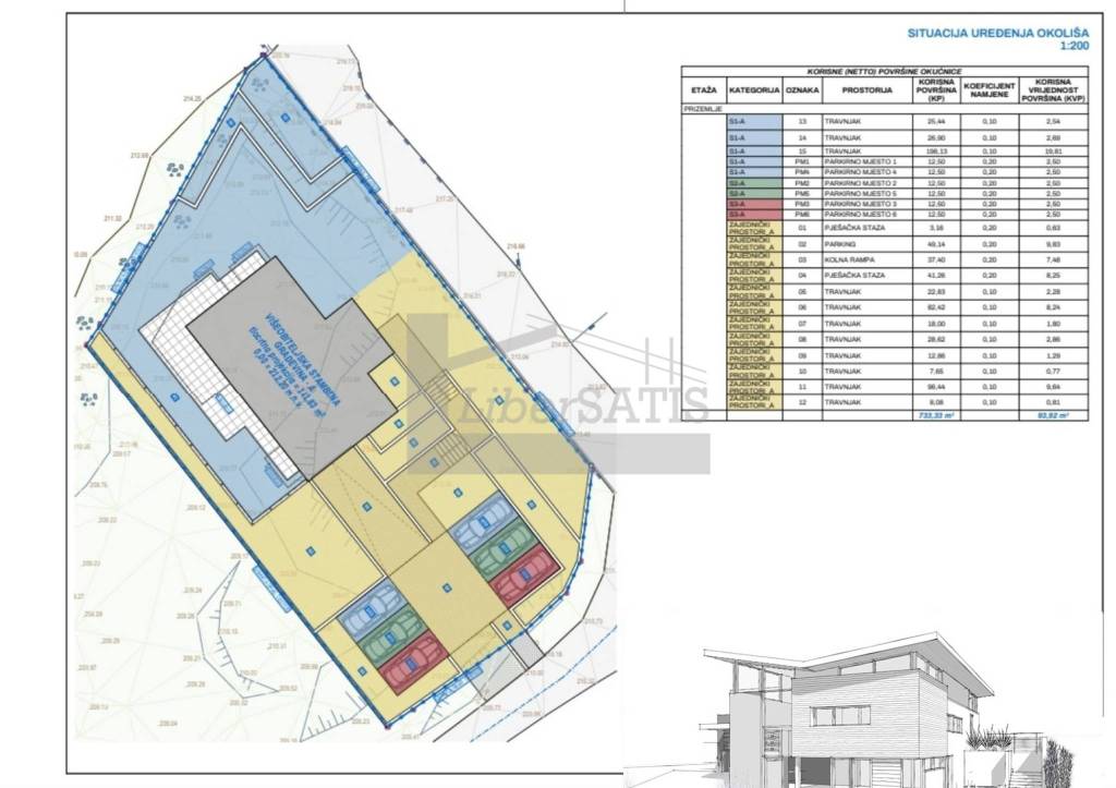 uređenje parcele_Watermarked (2)_Watermarked