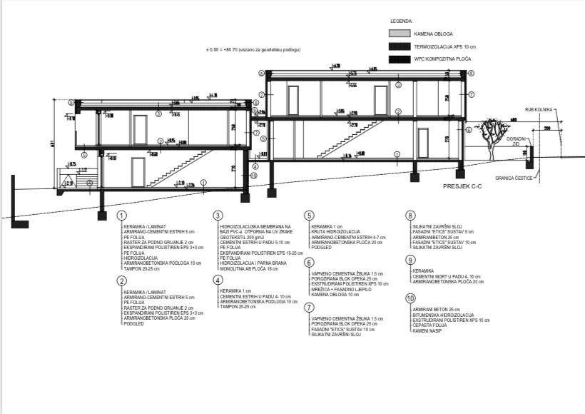 WhatsApp Slika 2025-10-22 u 21.18.27_e1ec0ad1