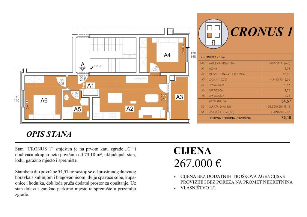 Tlocrti stanova za web