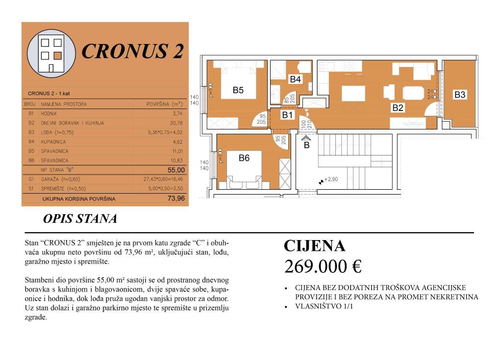 Tlocrti stanova za web2