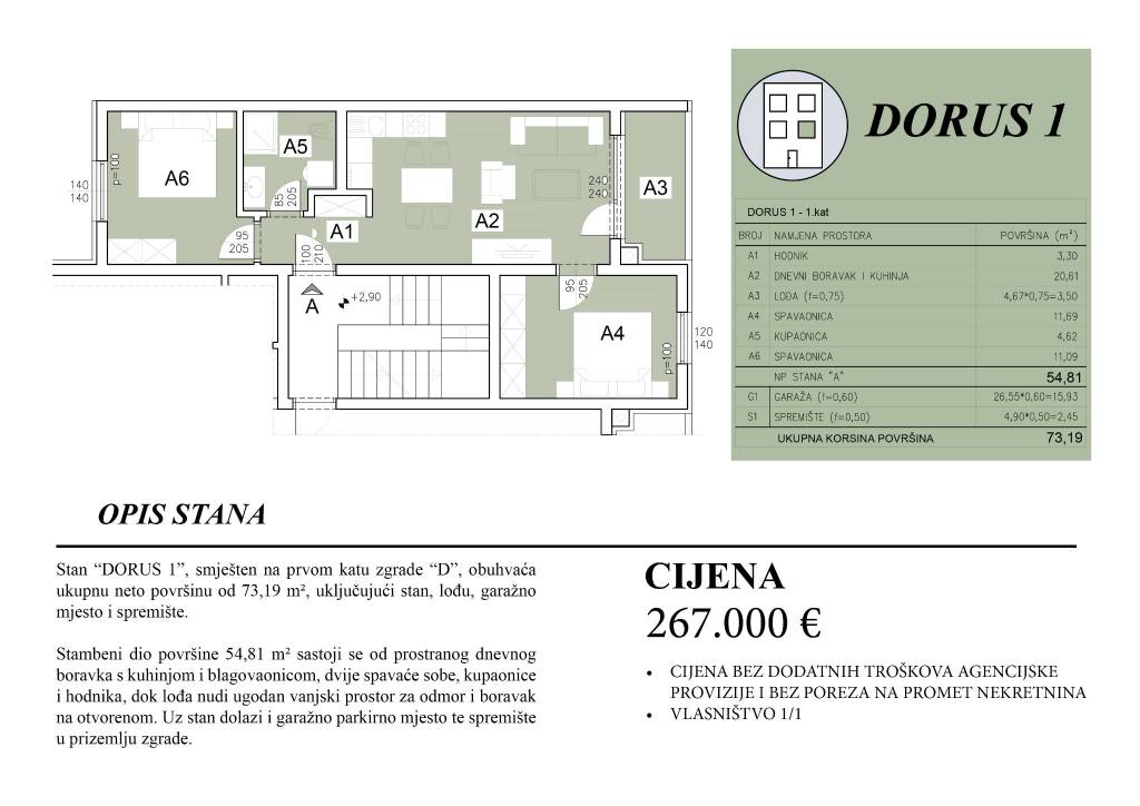 Tlocrti stanova za web5