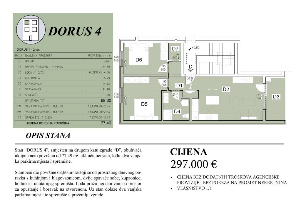 Tlocrti stanova za web8