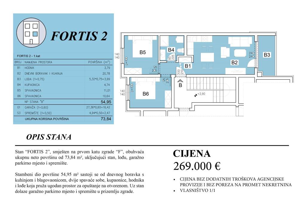 Tlocrti stanova za web14