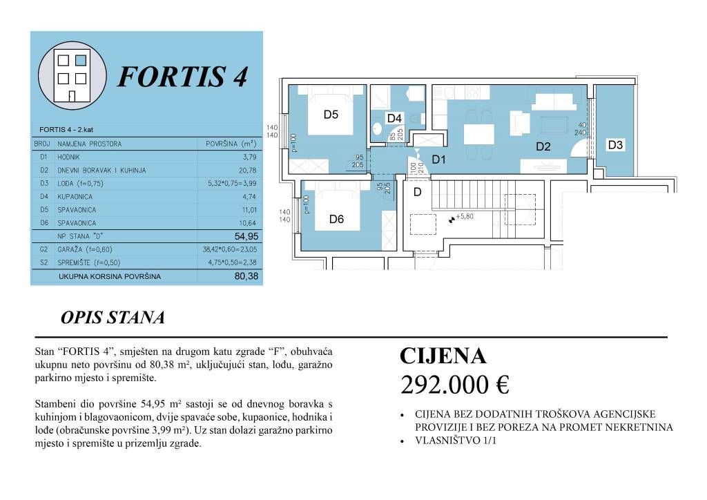 Tlocrti stanova za web16