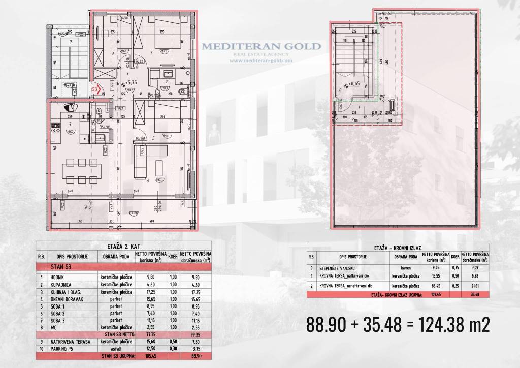 istok-S3-penthouse-opis-ink