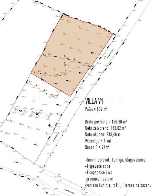 Gradjevinsko zemljiste, Prodaja, Marina, Vinisce