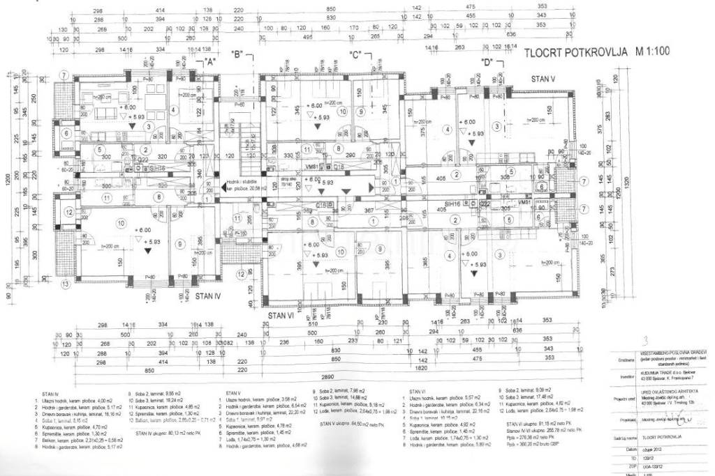 Stan u zgradi, Prodaja, Bjelovar, Bjelovar