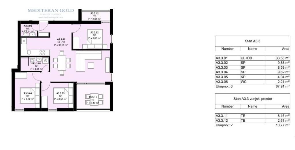 A,3, 3, 76,30m2, 1.kat-ink
