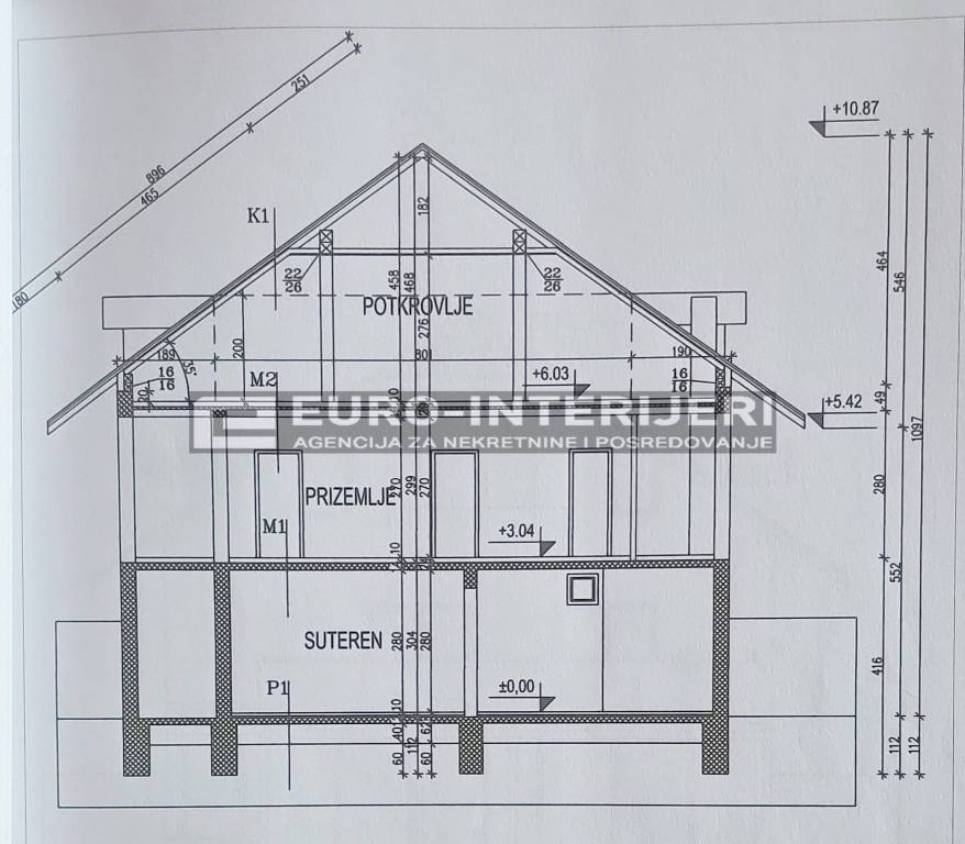 Zagreb, Podsused - Vrapce