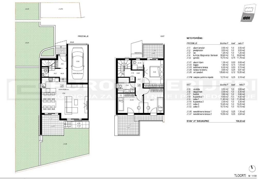 Zagreb, Podsused - Vrapce