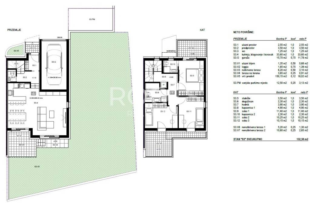 Zagreb, Podsused - Vrapce