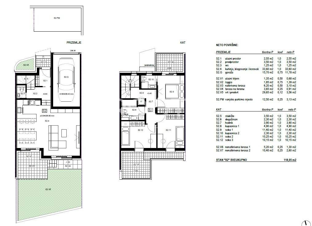 Zagreb, Podsused - Vrapce