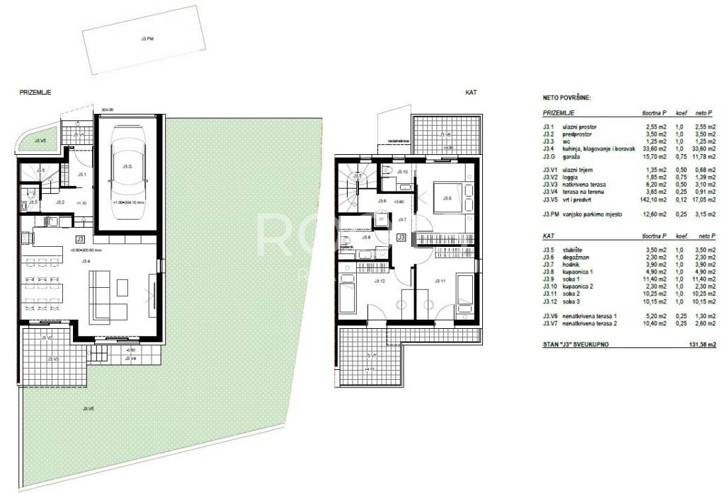 Zagreb, Podsused - Vrapce