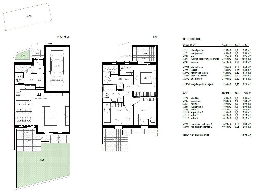 Zagreb, Podsused - Vrapce