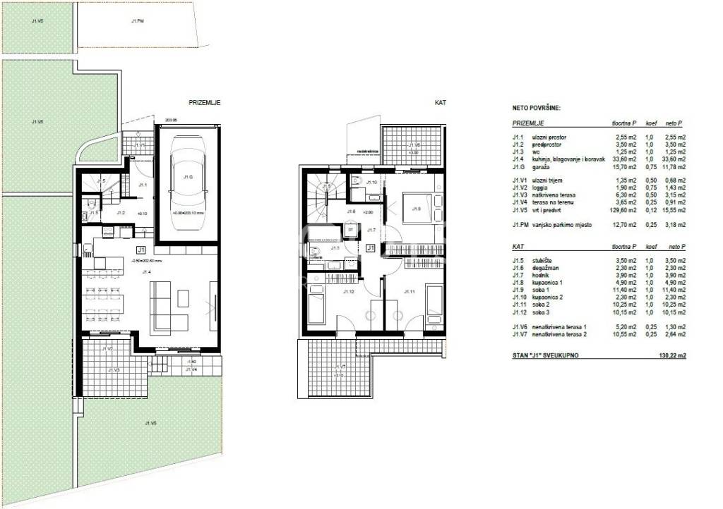 Zagreb, Podsused - Vrapce