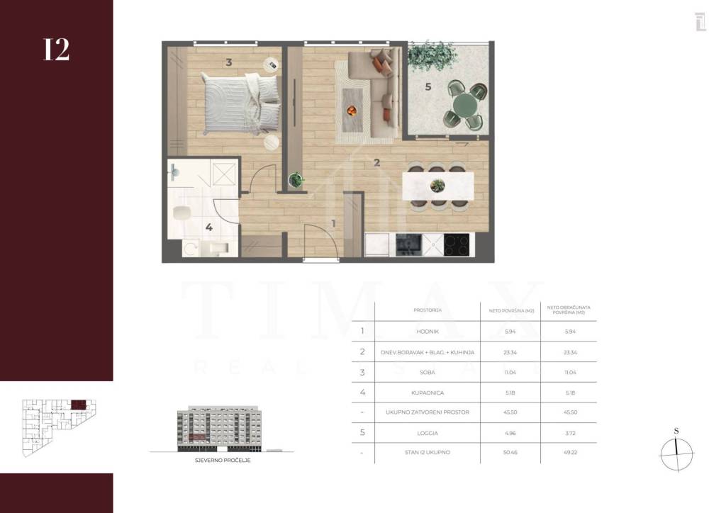 Zagreb, Tresnjevka - sjever