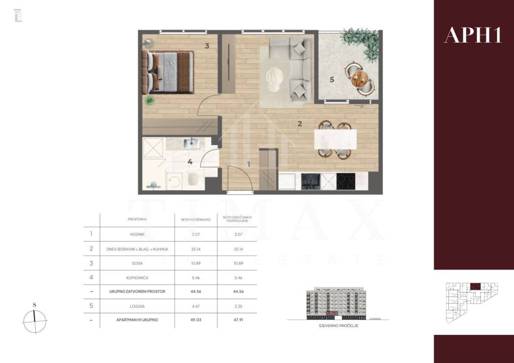 Zagreb, Tresnjevka - sjever