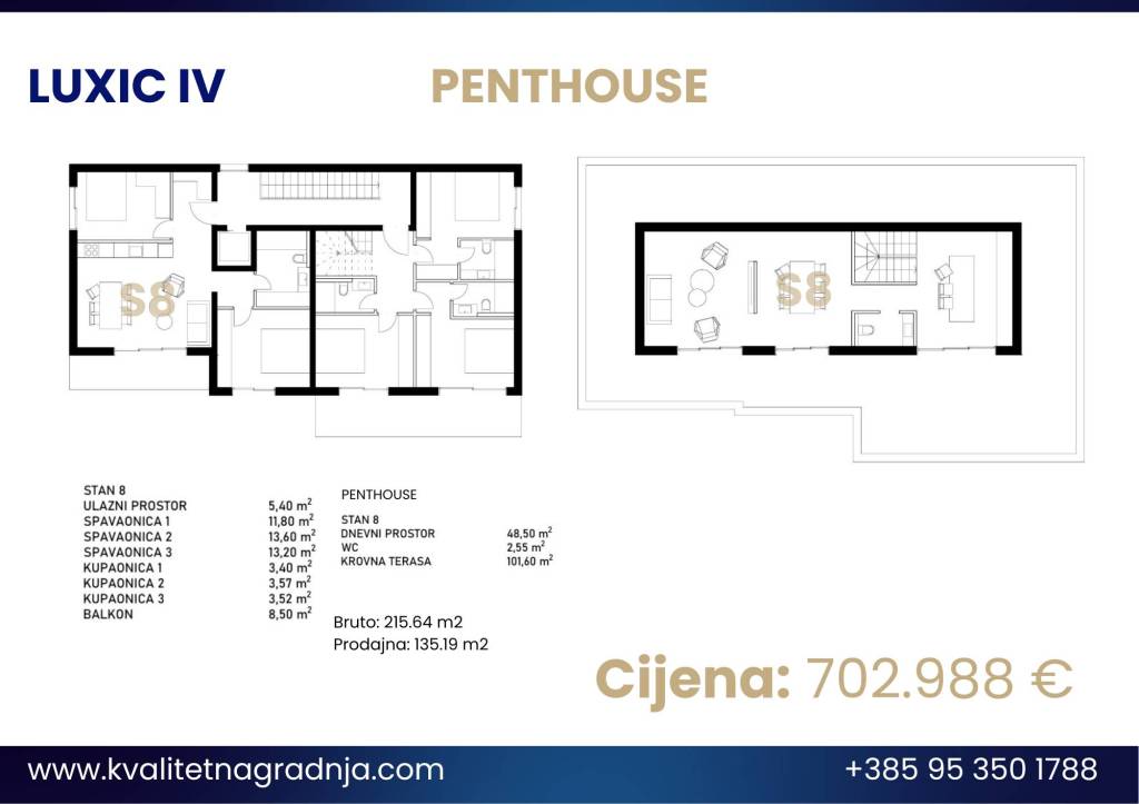 LUXIC4 PENTHOUS