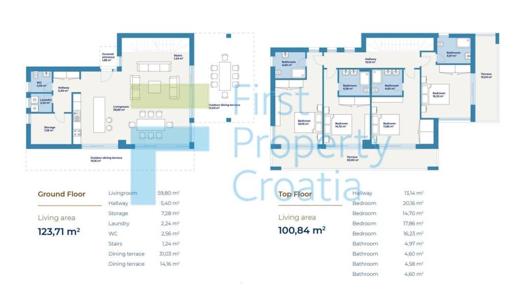 Vila, Prodaja, Trogir, Trogir