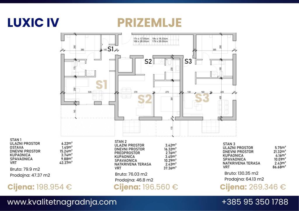 Kvalitetna_Gradnja_Kastel_Luksic_Lux_IV_Novogradnj