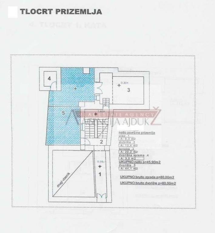 Kamena kuca, Prodaja, Imotski, Imotski