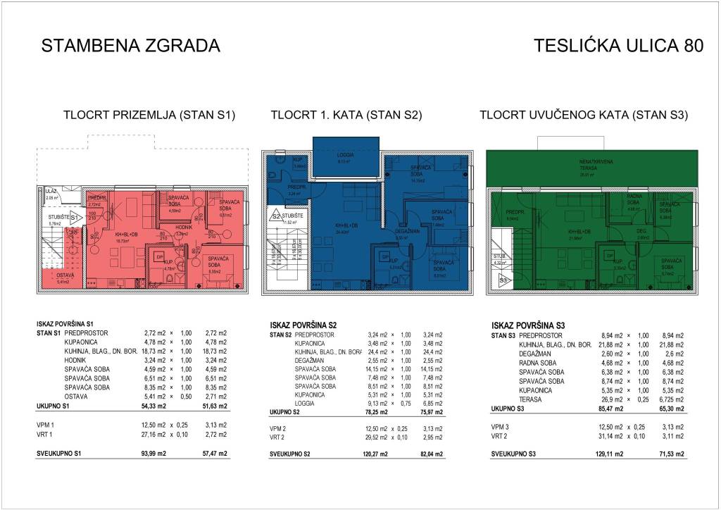 Katalog Stanova Teslićka 78 i 80 4