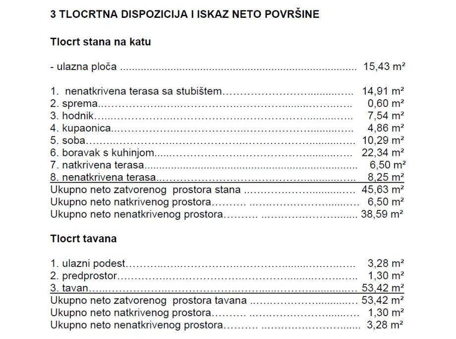 brac-dvojna-kuca-pogledom-more-130m-76.24-m2-58m2-