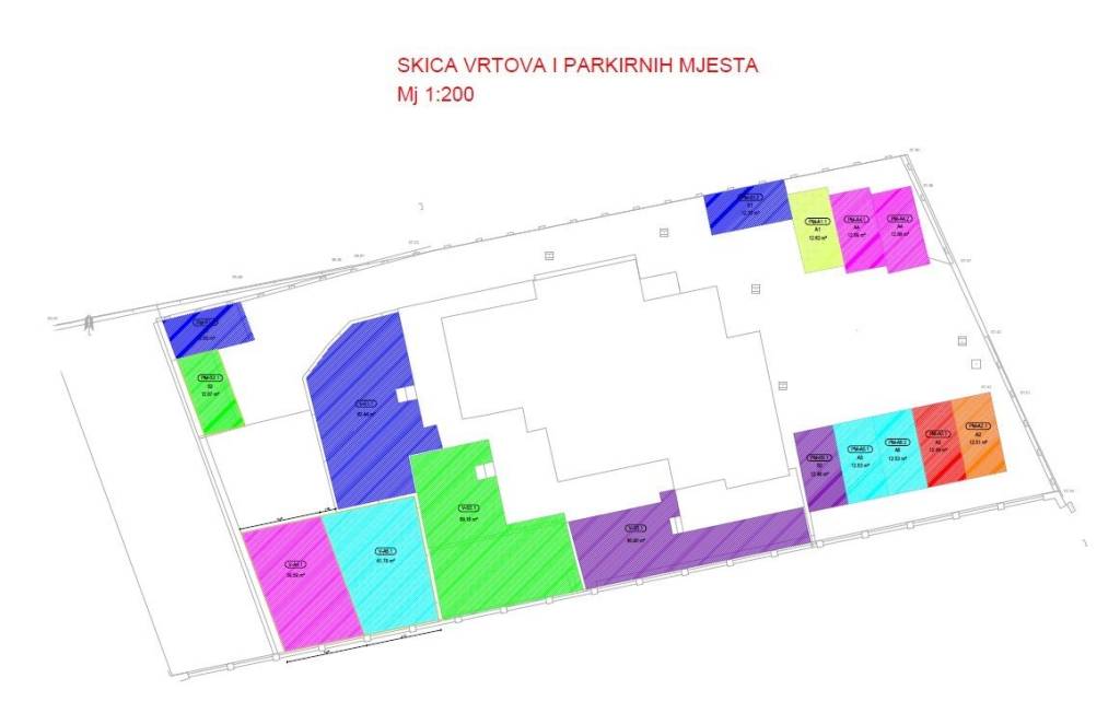 Novalja, Novalja